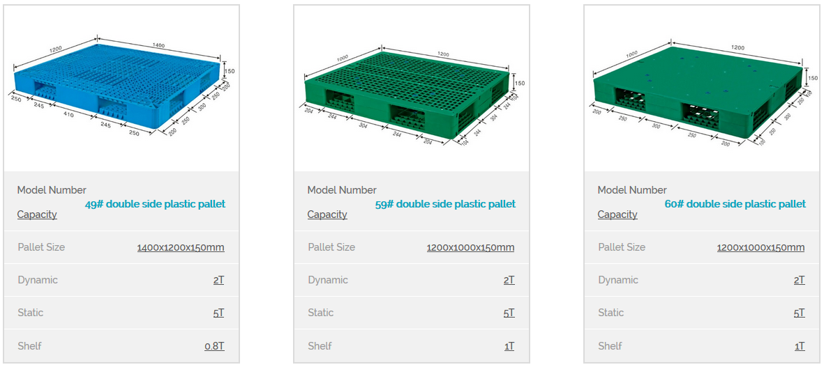 Specification of plastic pallets