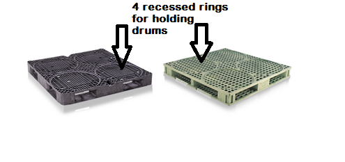 plastic pallets with 4 recessed rings