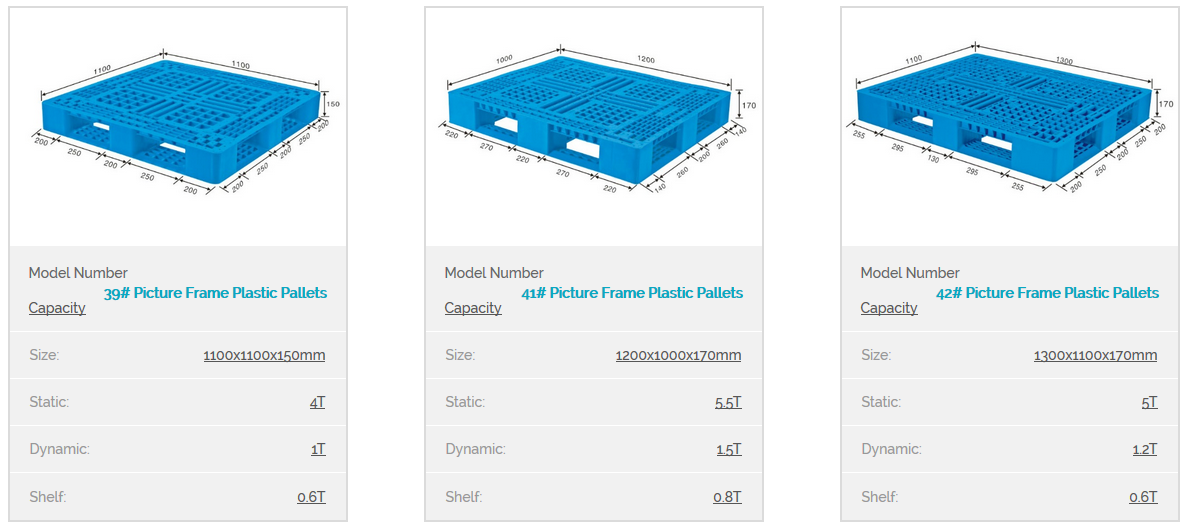 Plastic pallet specifications-static-dynamic and shelf loads