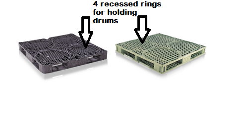 drum plastic pallets with 4 recessed rings on the surface