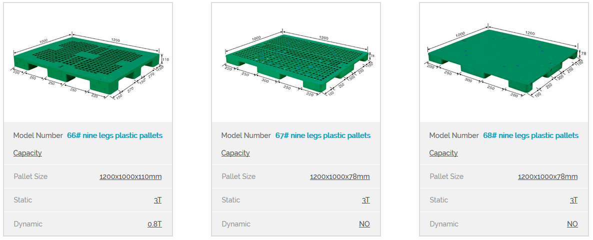 types of HDPE plastic pallets